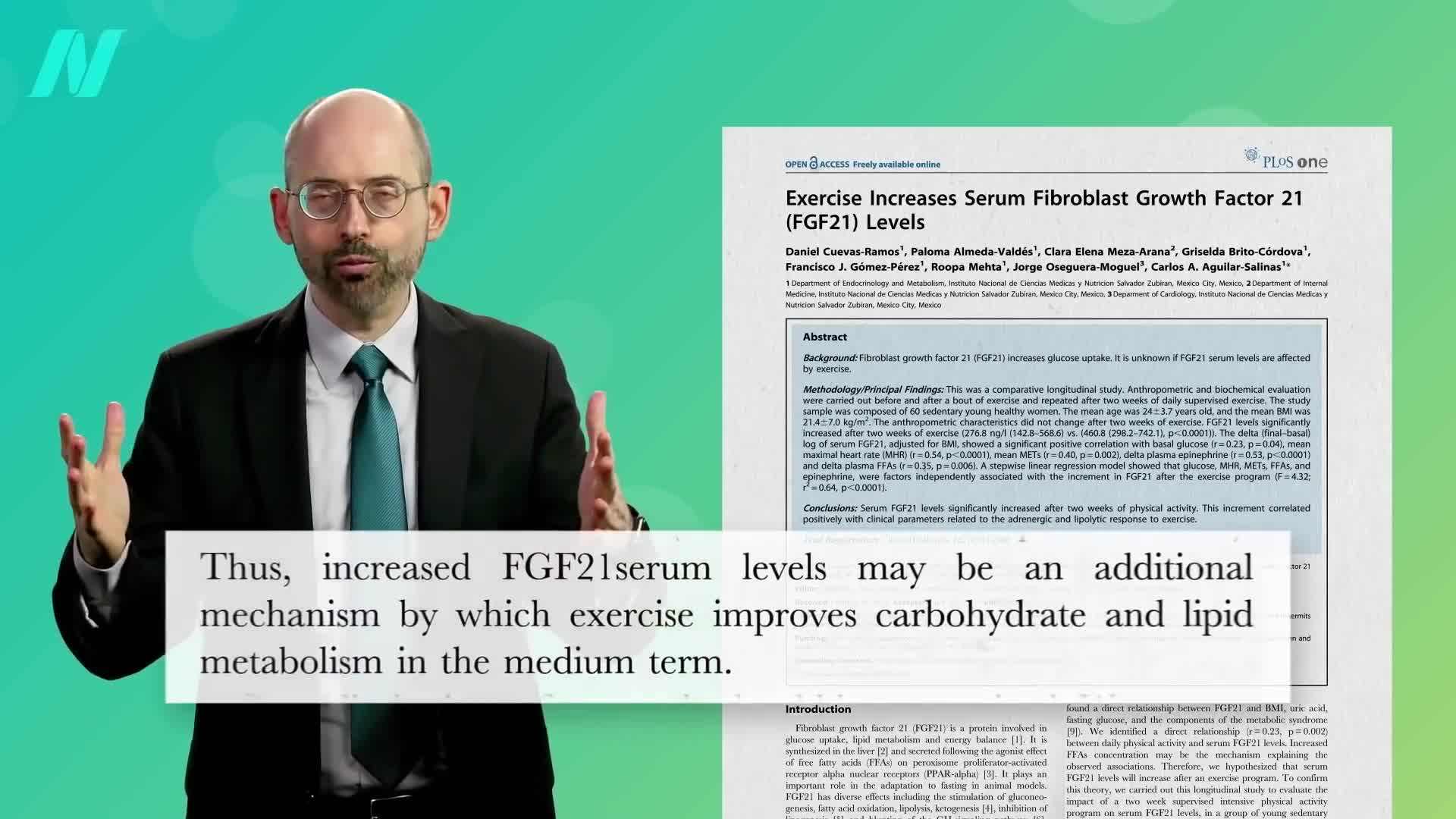 Exercise Boosting FGF21 Levels