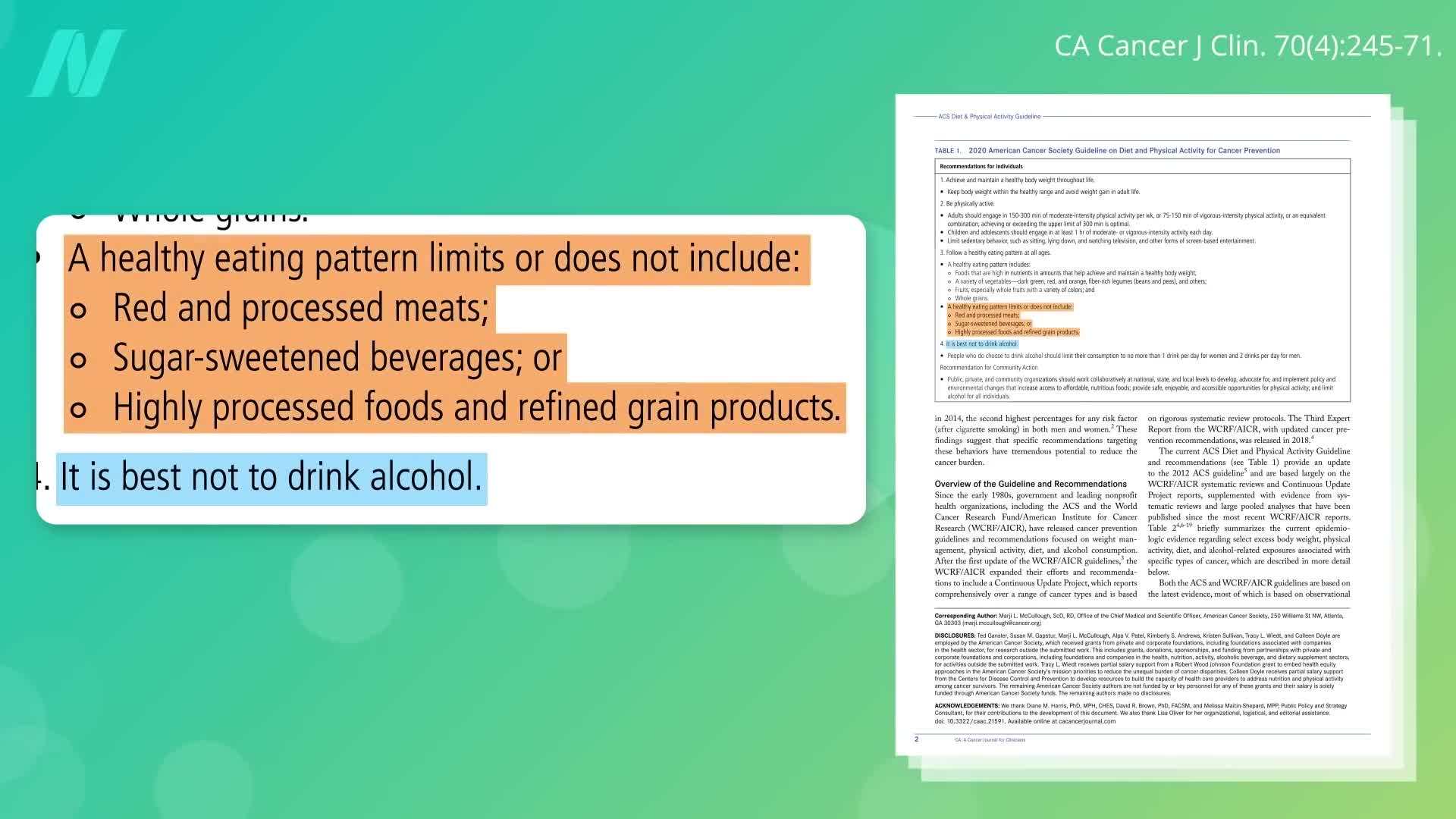 European Commission Recommendations on Diet and Cancer Prevention
