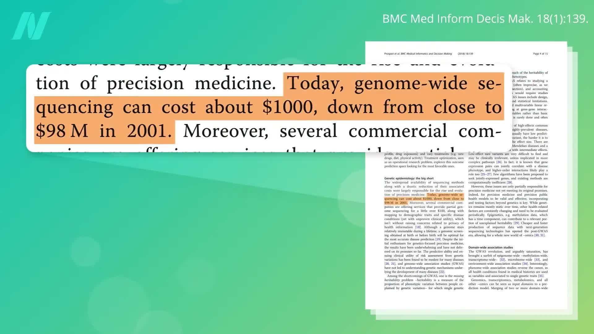 Evolution of Genetic Testing Costs