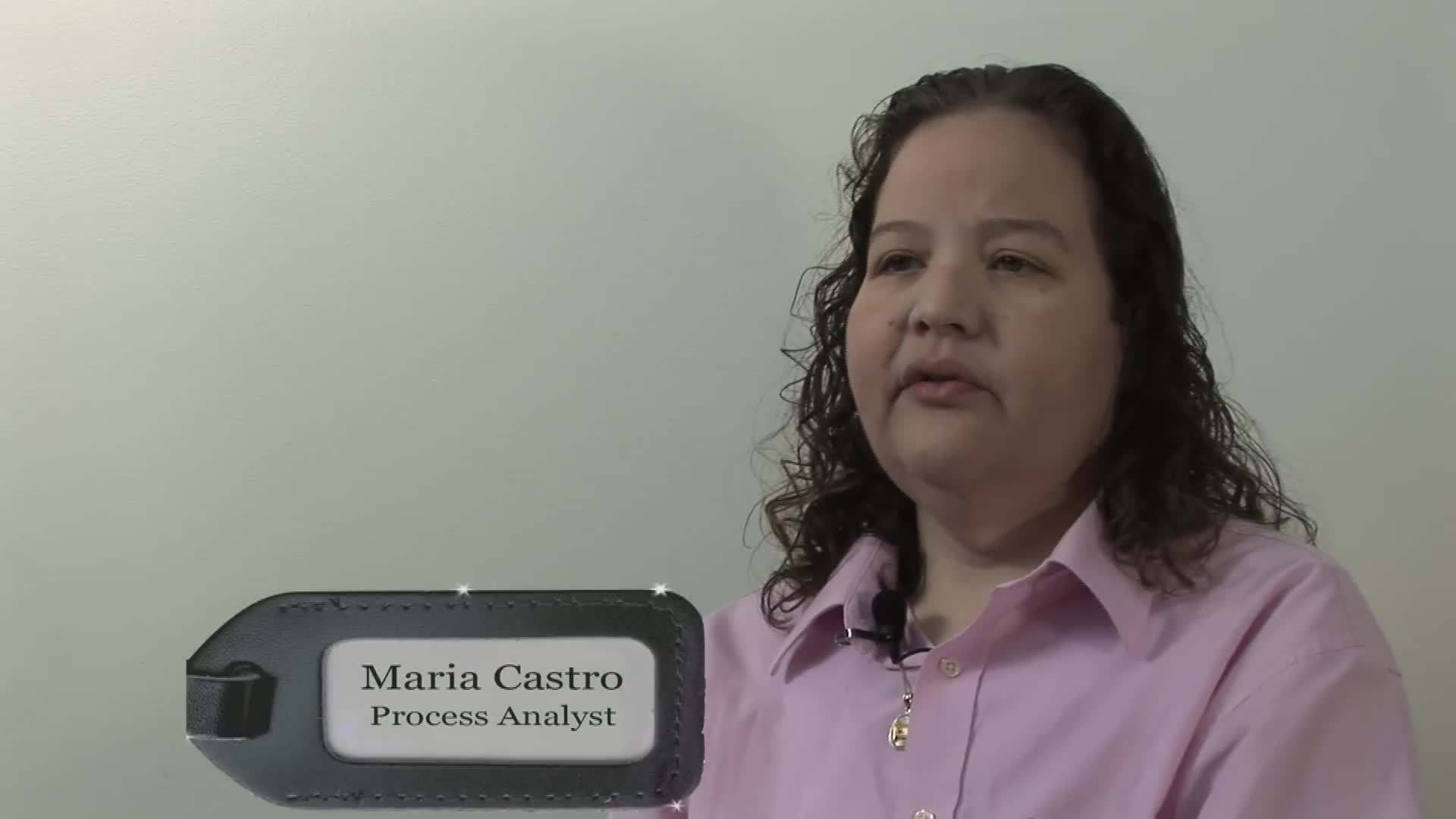 Self-Discovery Process