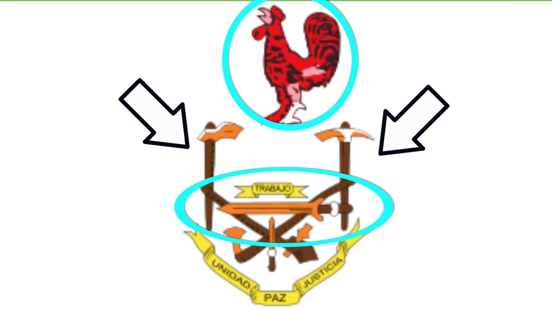 Colonial Influence on Equatorial Guinea's Flag