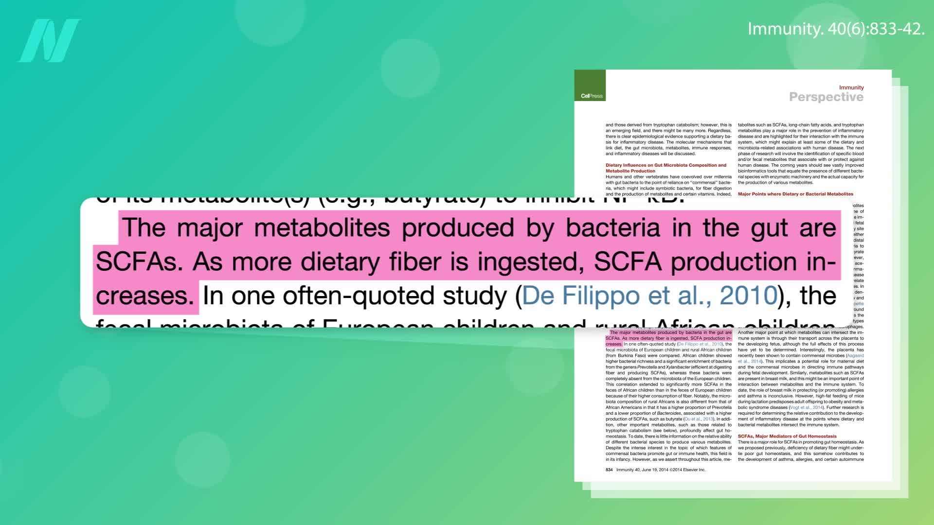 Short-Chain Fatty Acids and Gut Health