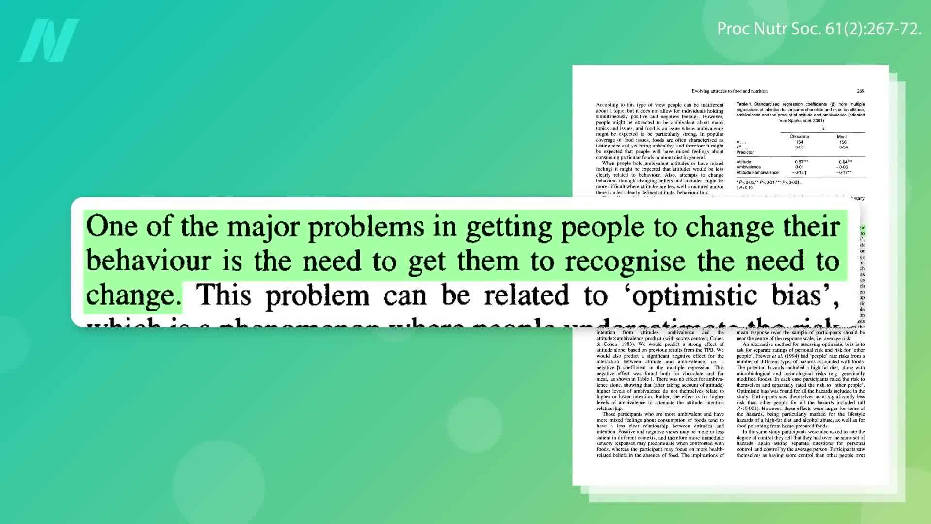 Challenges in Changing Dietary Behaviors