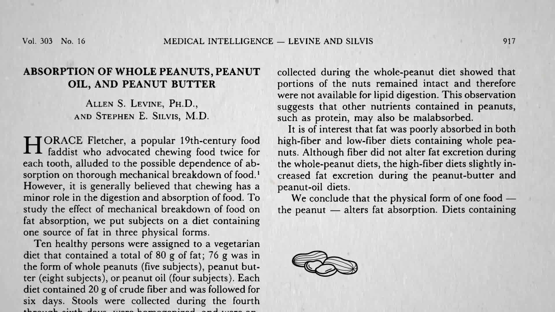 Fat absorption comparison between peanuts and peanut butter