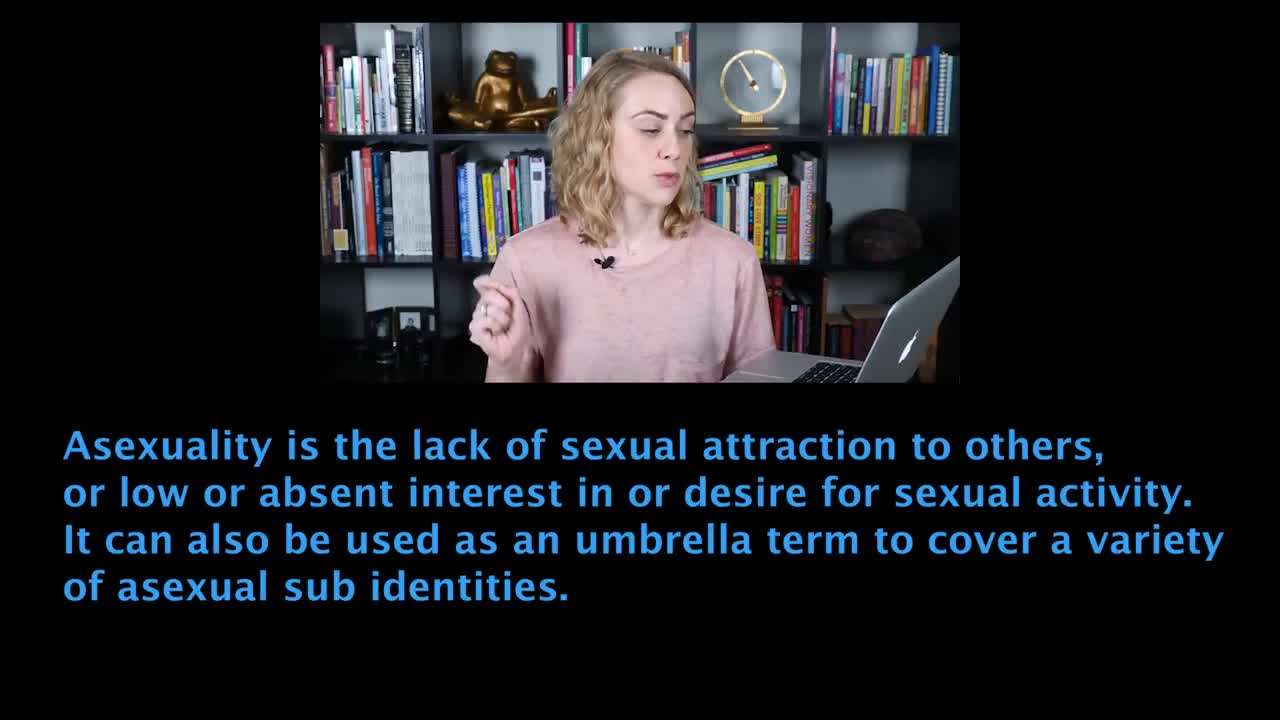 Understanding Asexuality Spectrum
