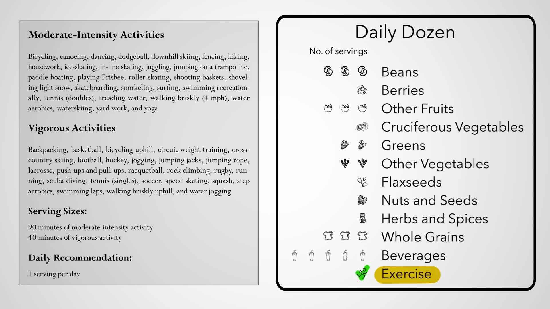Exercise Recommendations