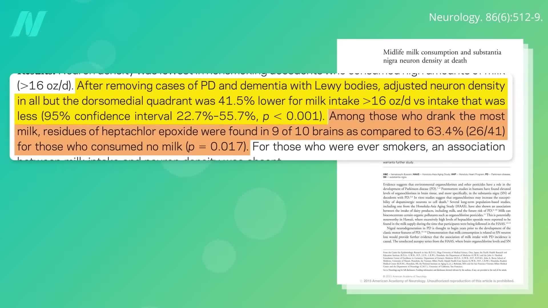 Pesticide Residues in Milk and Brain Health
