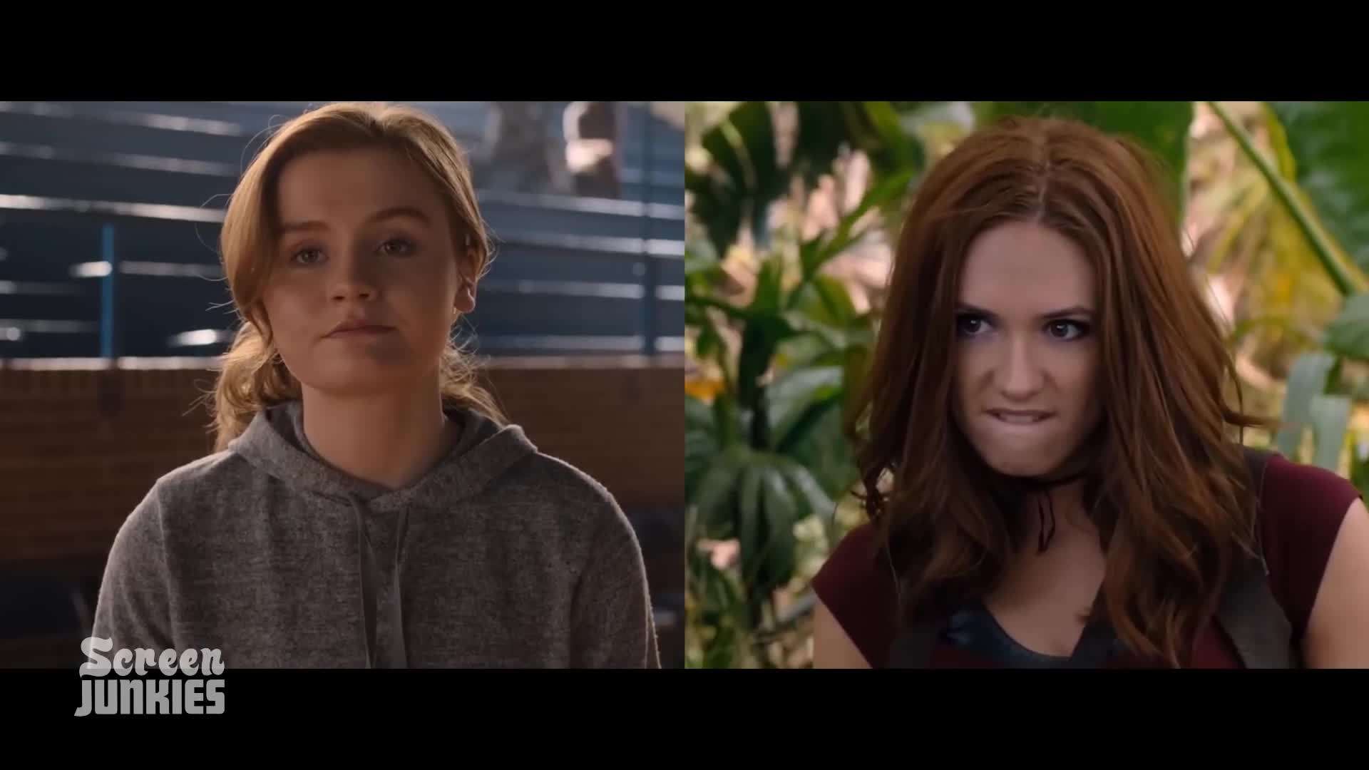 Character Evolution in Jumanji