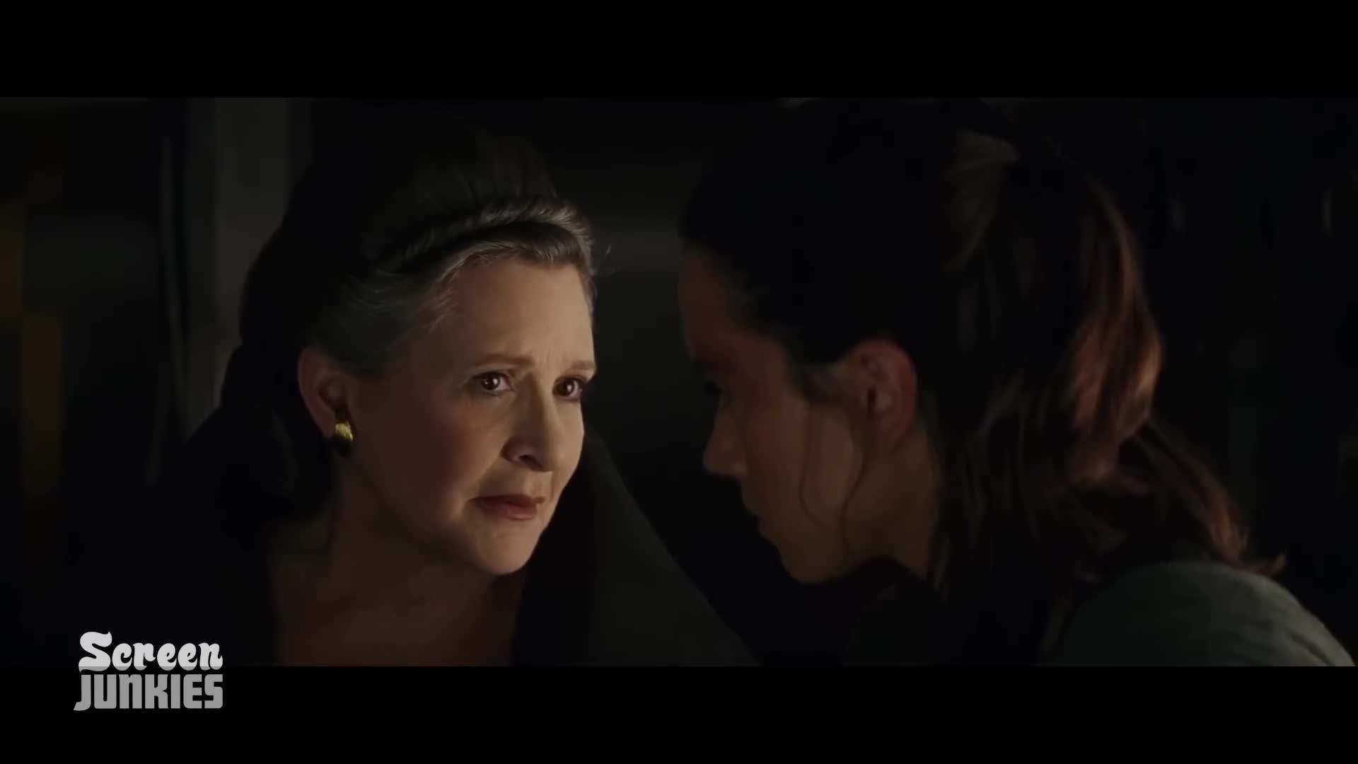 Luke Skywalker's Transformation