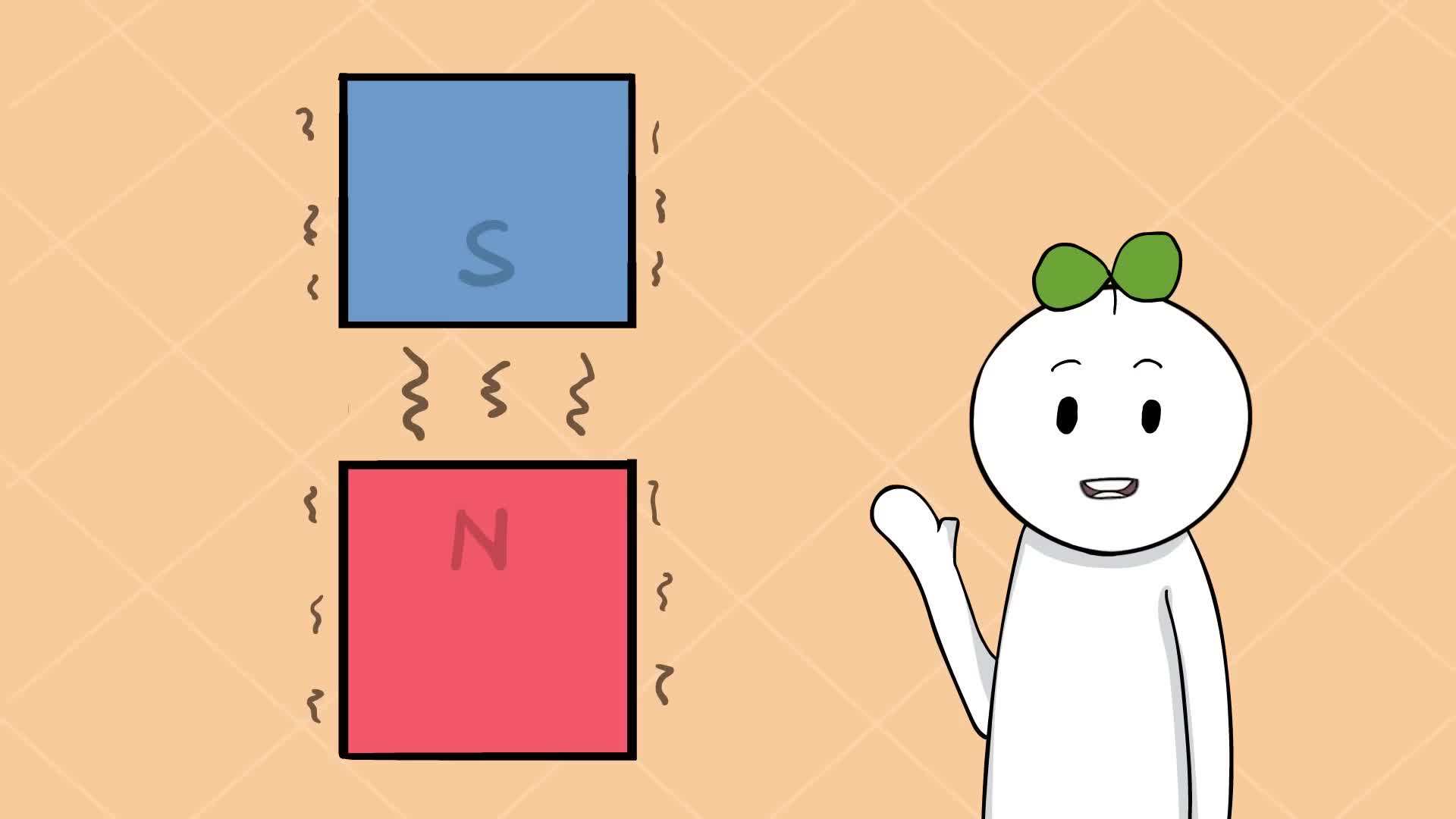 Image depicting shared interests