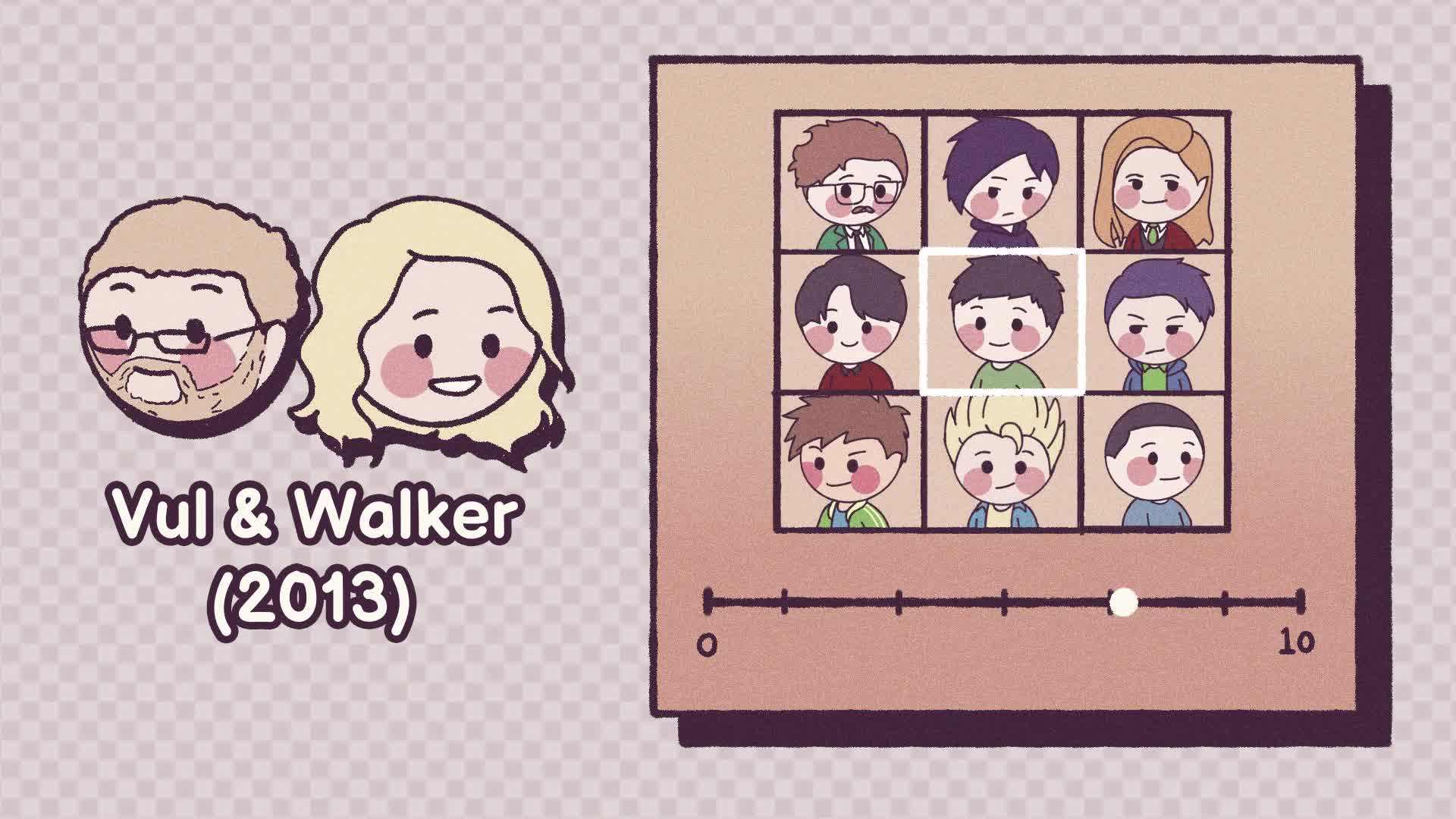 Study Results: Hot vs. Iced Coffee Perception