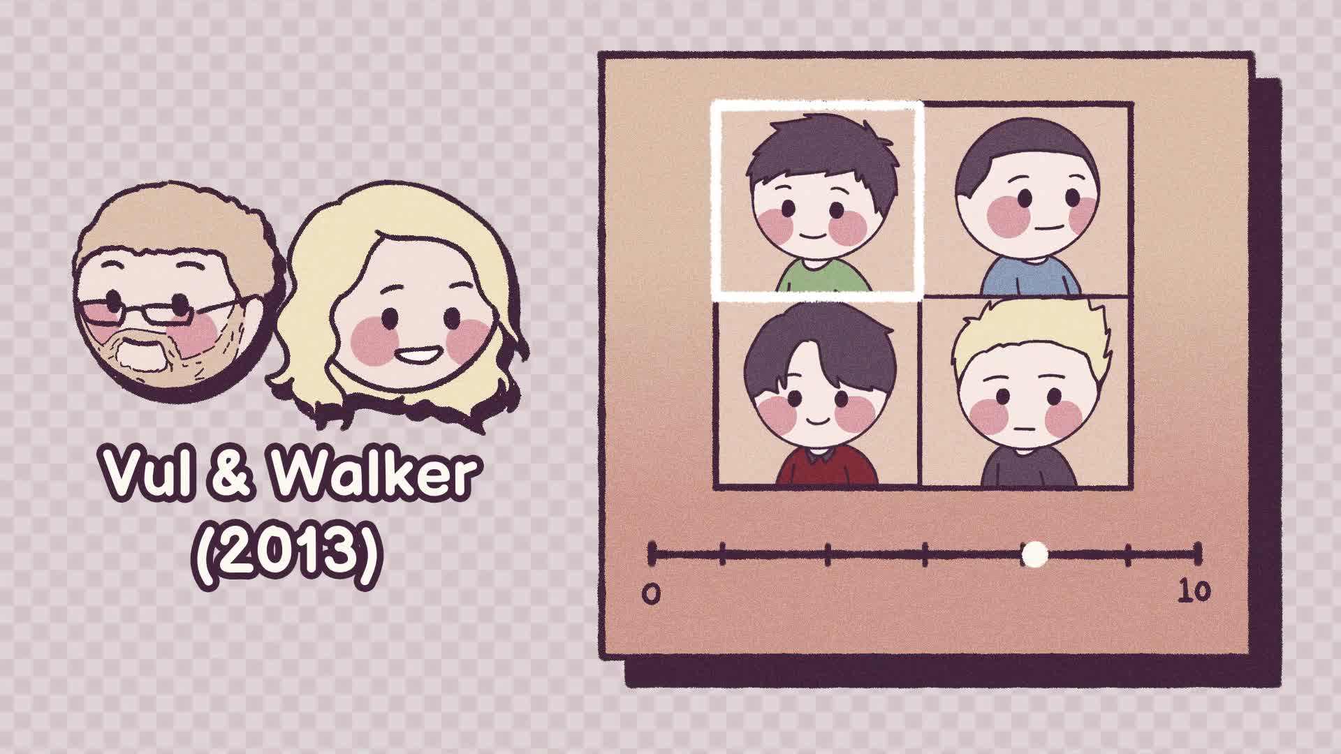 Research Findings: Group vs. Individual Perception