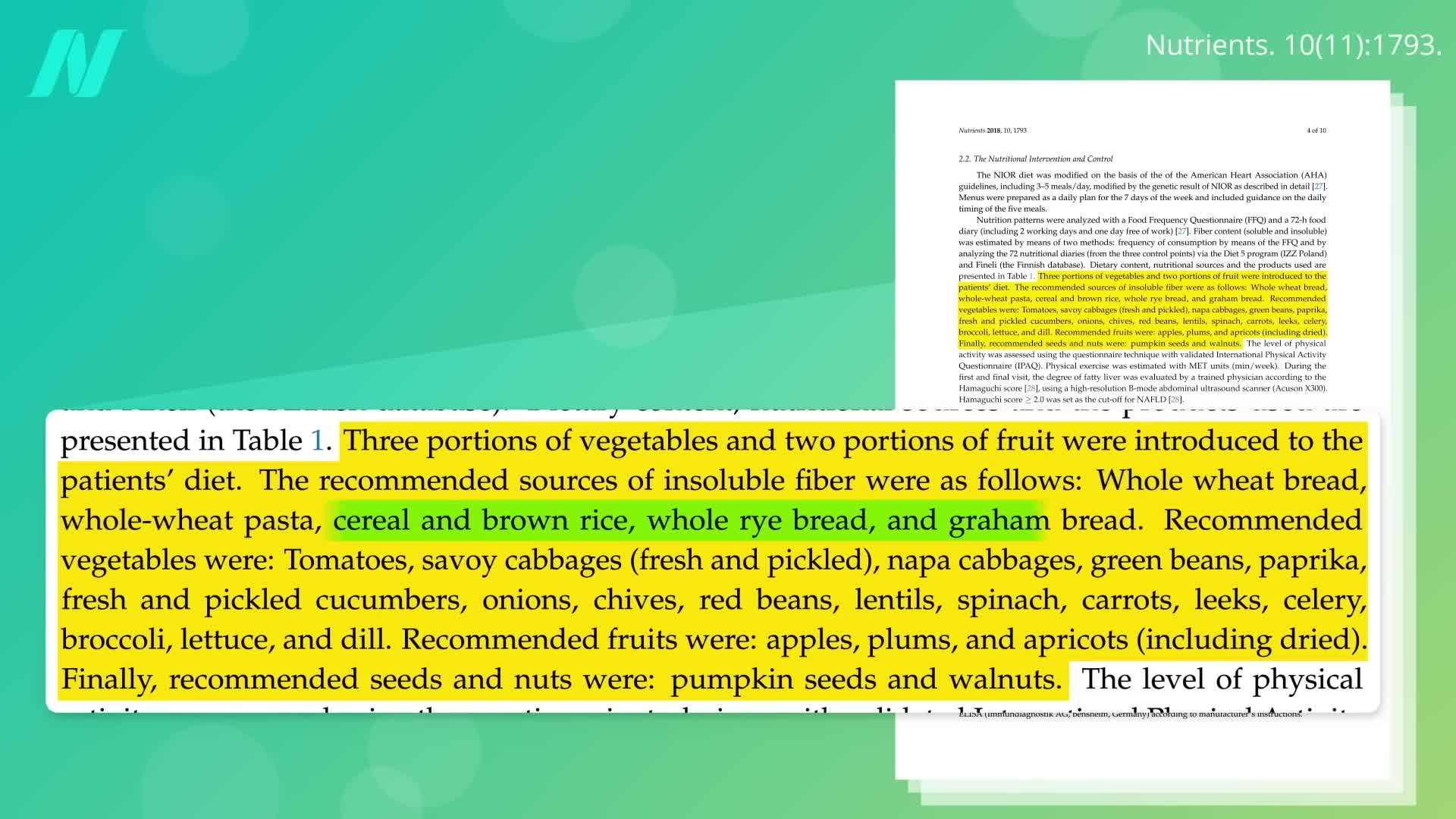 Effects of Fiber on Zonulin Levels