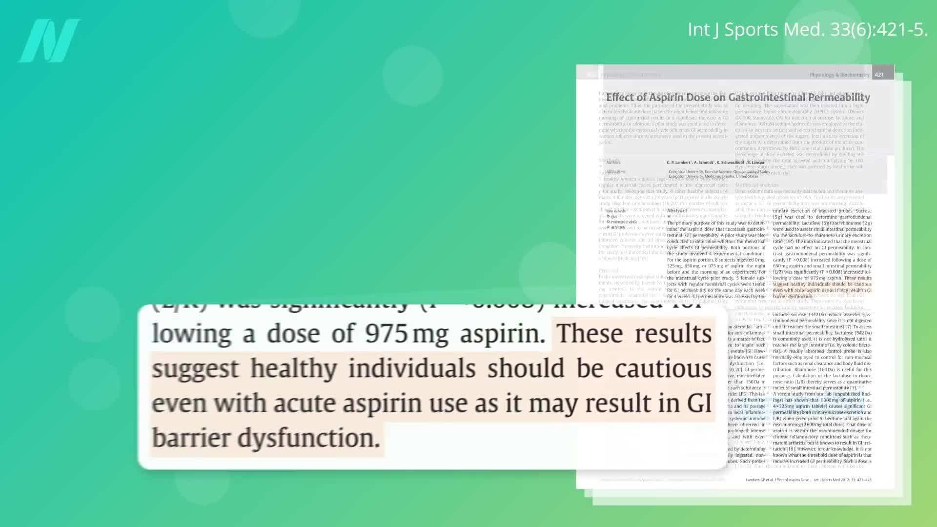 Effects of Aspirin on Gut Permeability