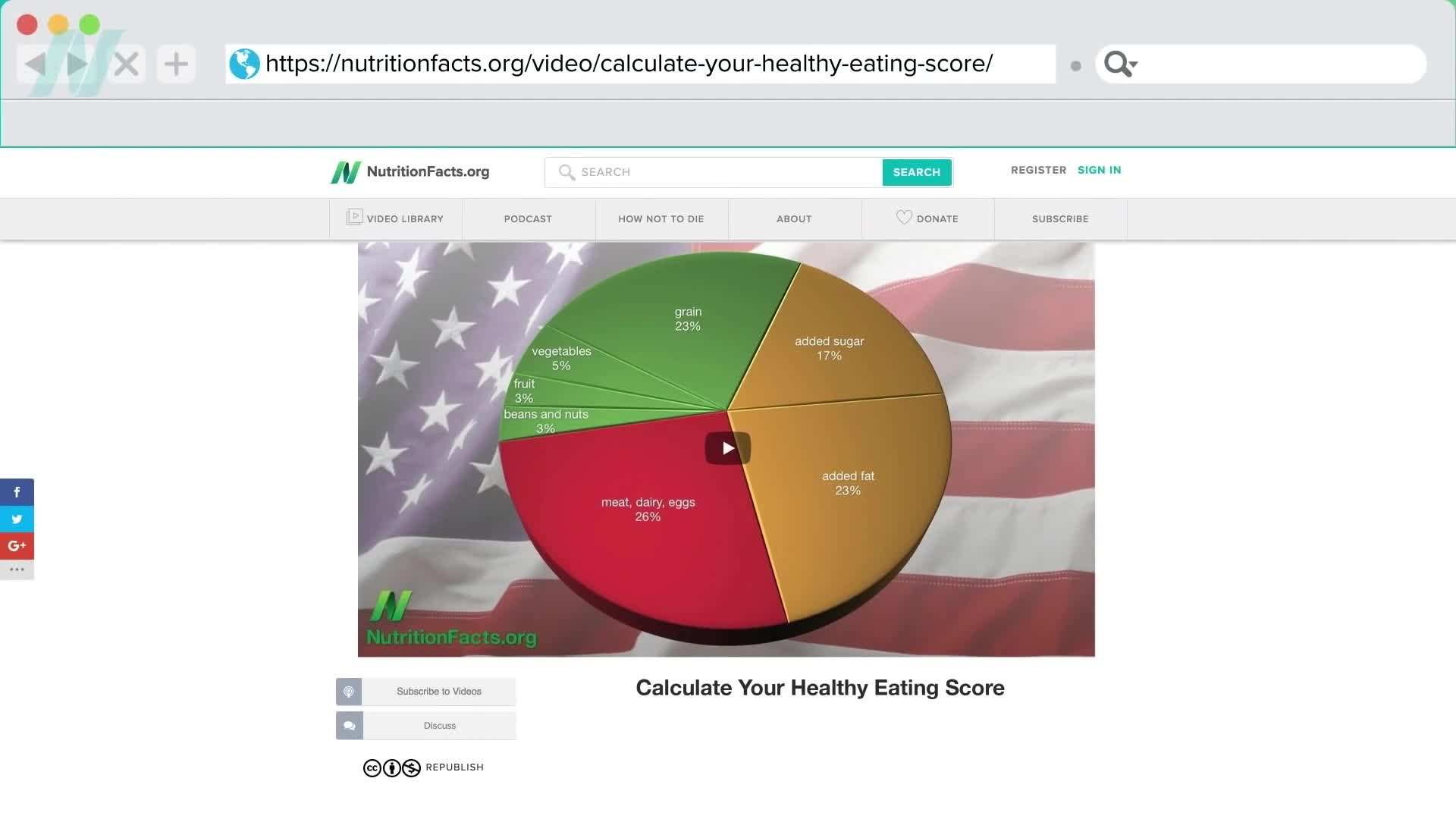 Plant-Based Diets and Weight Management