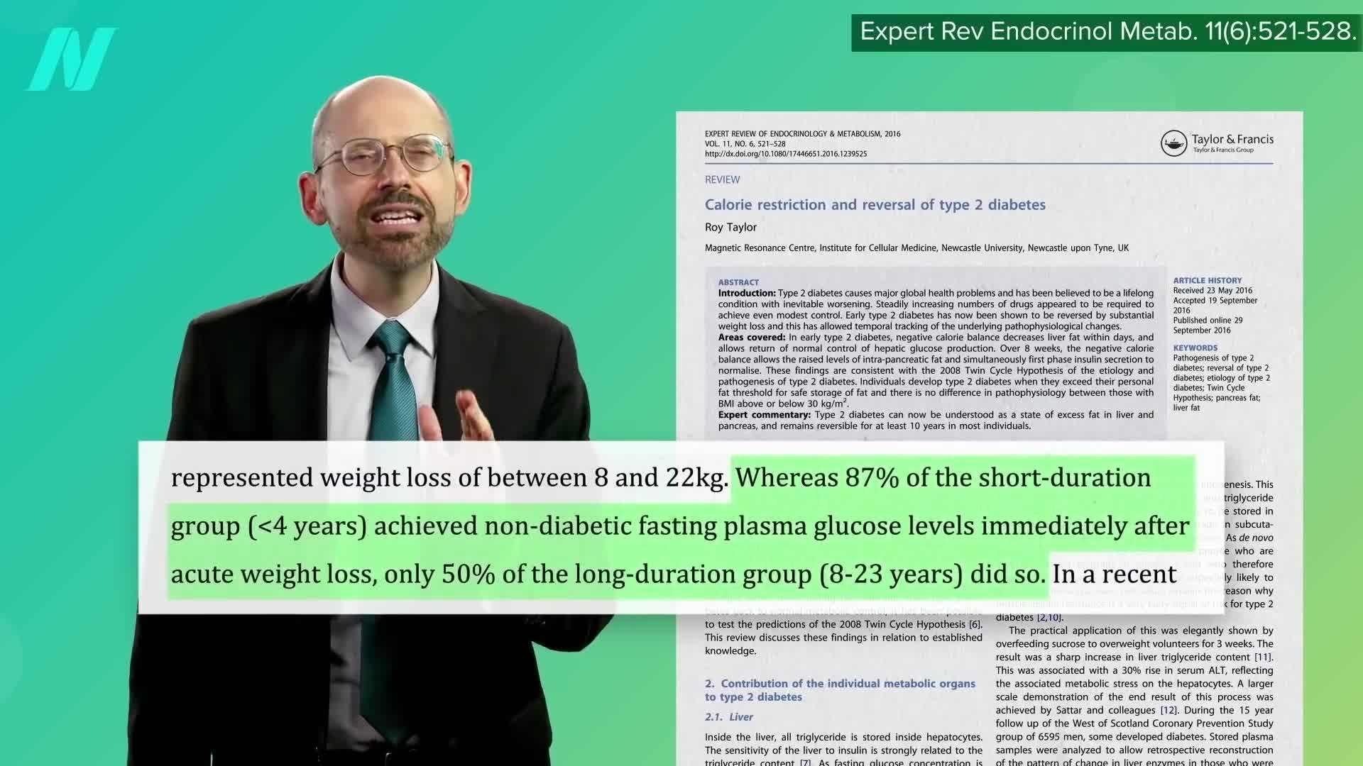Weight Loss for Diabetes Remission